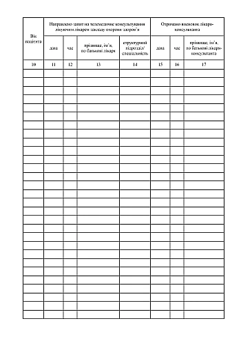 Telemedicine consultation log | PrintTo: Журнал обліку телемедичних консультацій на Printto.ua
