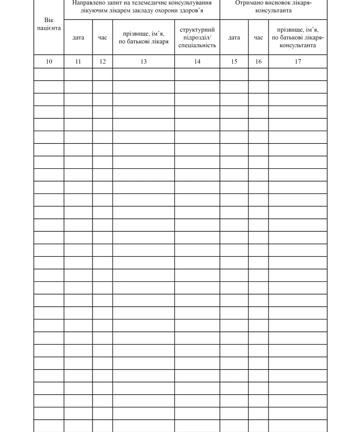 Telemedicine consultation log | PrintTo: