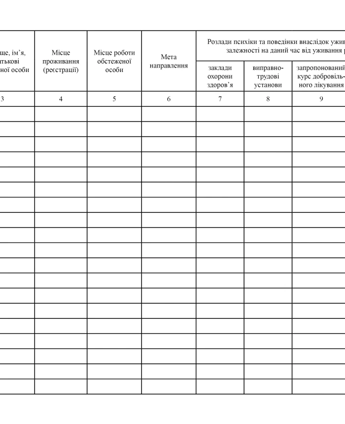 Registration log of those examined by a specialized medical commission | PrintTo: Registration log of those examined by a specialized medical commission | PrintTo: