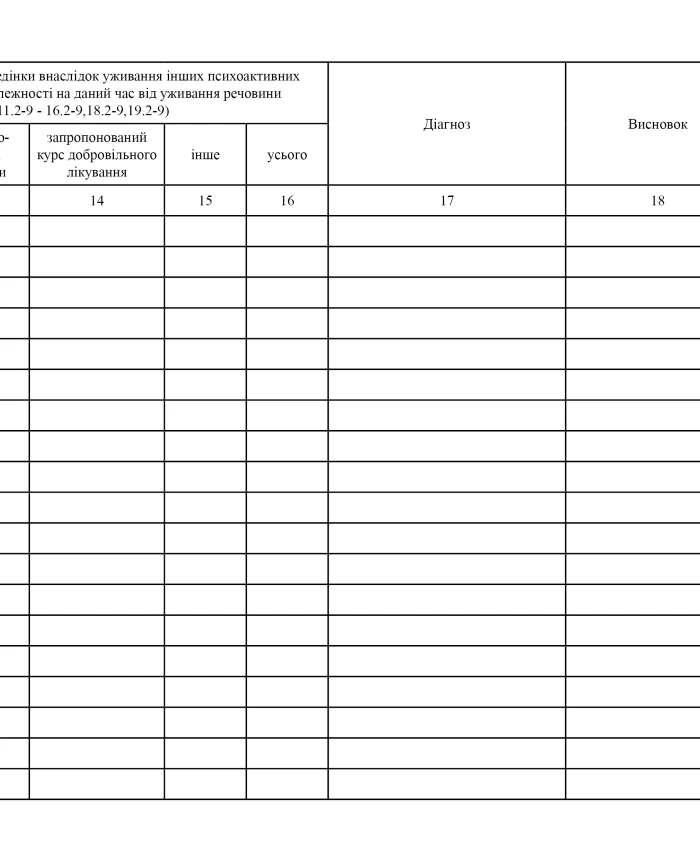 Registration log of those examined by a specialized medical commission | PrintTo: Registration log of those examined by a specialized medical commission | PrintTo: