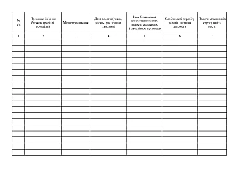 Home birth care log | PrintTo: Журнал запису пологової допомоги вдома на Printto.ua