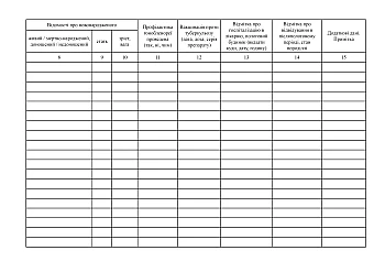 Home birth care log | PrintTo: Журнал запису пологової допомоги вдома на Printto.ua