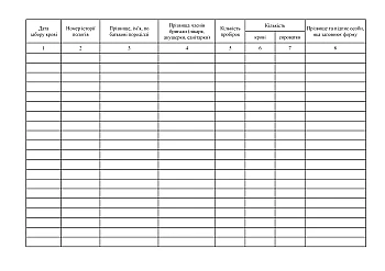 Retroplacental blood collection log | PrintTo: Журнал обліку збору ретроплацентарної крові на Printto.ua