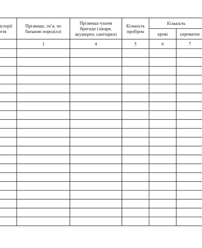 Retroplacental blood collection log | PrintTo: