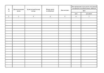 Journal of registration of blood serum samples for screening tests for the presence of serological markers of blood-borne infections and results of studies using ICHLA/ELISA methods | PrintTo: Журнал реєстрації зразків сироваток крові для проведення скринінгових досліджень на наявність серологічних маркерів гемотрансмісивних інфекцій та результатів досліджень методами ІХЛА/ІФА на Printto.ua