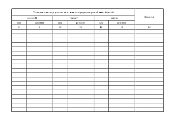 Journal of registration of blood serum samples for screening tests for the presence of serological markers of blood-borne infections and results of studies using ICHLA/ELISA methods | PrintTo: Журнал реєстрації зразків сироваток крові для проведення скринінгових досліджень на наявність серологічних маркерів гемотрансмісивних інфекцій та результатів досліджень методами ІХЛА/ІФА на Printto.ua