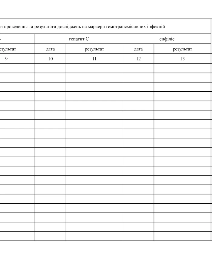Journal of registration of blood serum samples for screening tests for the presence of serological markers of blood-borne infections and results of studies using ICHLA/ELISA methods | PrintTo: Journal of registration of blood serum samples for screening tests for the presence of serological markers of blood-borne infections and results of studies using ICHLA/ELISA methods | PrintTo: