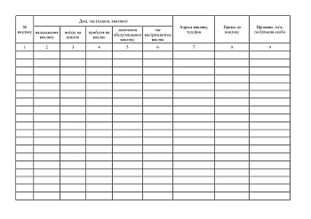Emergency medical care request log | PrintTo: Журнал записи обращений о неотложной медицинской помощи на Printto.ua