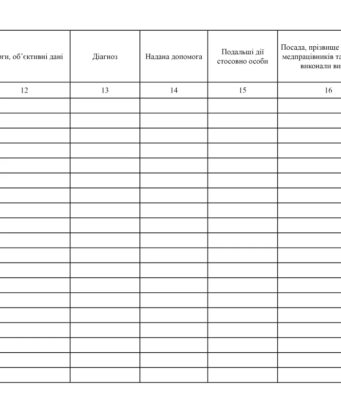 Emergency medical care request log | PrintTo: