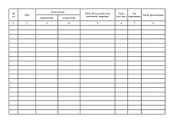 Logbook of registration of voluntary pre- and post-test counseling in connection with HIV testing | PrintTo: Журнал реєстрації добровільного перед- та післятестового консультування у зв'язку з тестуванням на ВІЛ-інфекцію на Printto.ua