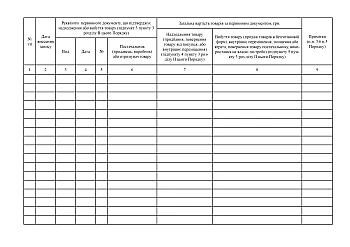 Journal form for keeping records of inventories | PrintTo: Журнал форма ведения учета товарных запасов на Printto.ua