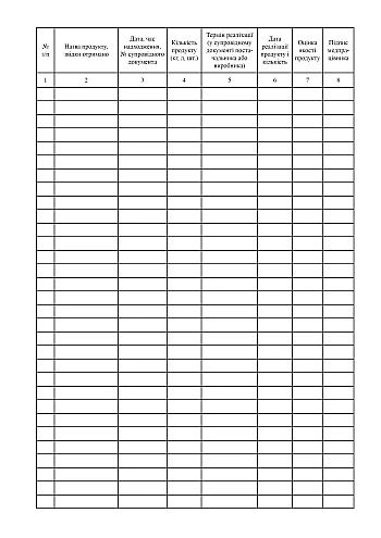 Raw product brokerage journal | PrintTo: Журнал бракеража сырых продуктов на Printto.ua