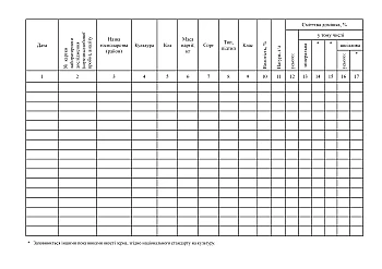 Journal of registration of laboratory tests of average daily samples during grain acceptance | PrintTo: Журнал реєстрації лабораторних досліджень середньодобових зразків під час приймання зерна на Printto.ua