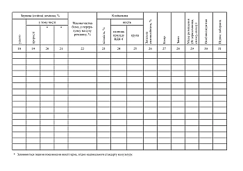 Journal of registration of laboratory tests of average daily samples during grain acceptance | PrintTo: Журнал реєстрації лабораторних досліджень середньодобових зразків під час приймання зерна на Printto.ua