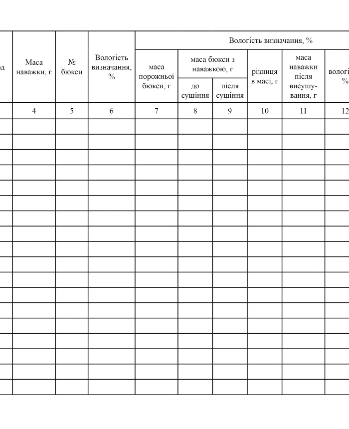 Humidity registration log when determining it in drying cabinets for grain and its processed products | PrintTo: Humidity registration log when determining it in drying cabinets for grain and its processed products | PrintTo: