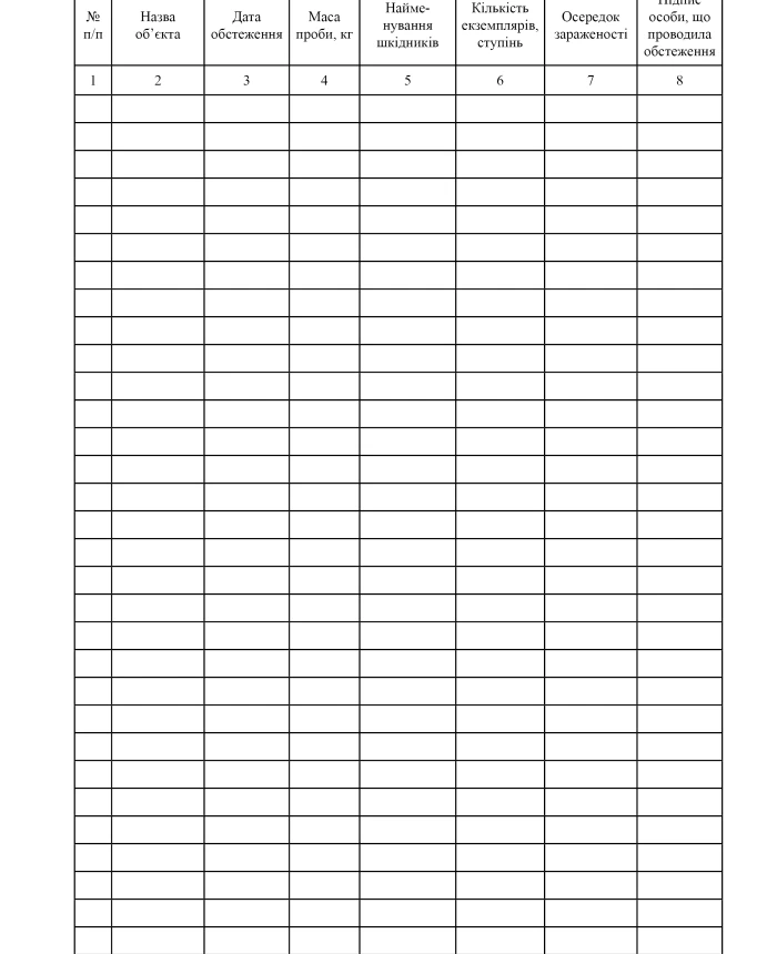 Logbook of results of research on objects to determine pest infestation | PrintTo:
