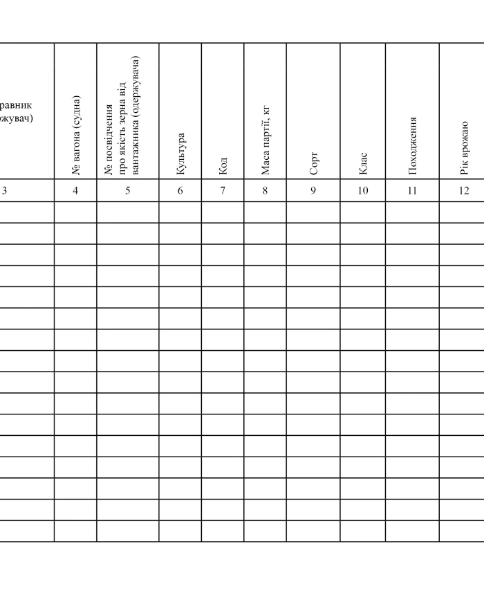 Logbook of quality indicators of grain arriving and shipped by rail and water transport | PrintTo: