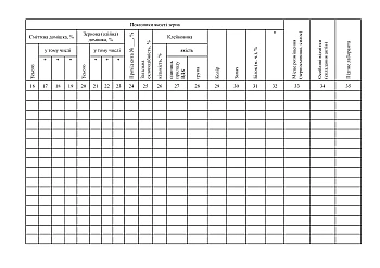 Logbook of quality indicators of grain arriving and shipped by rail and water transport | PrintTo: Logbook of quality indicators of grain arriving and shipped by rail and water transport на Printto.ua
