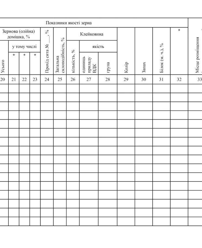 Logbook of quality indicators of grain arriving and shipped by rail and water transport | PrintTo: