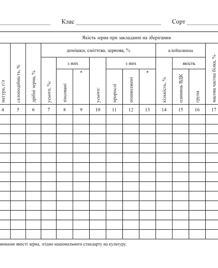 Observation log for grain stored in granaries, metal cans and elevator silos | PrintTo: Observation log for grain stored in granaries, metal cans and elevator silos | PrintTo: