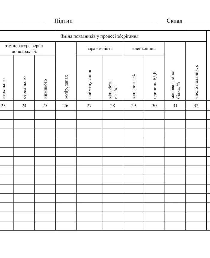 Observation log for grain stored in granaries, metal cans and elevator silos | PrintTo: Observation log for grain stored in granaries, metal cans and elevator silos | PrintTo: