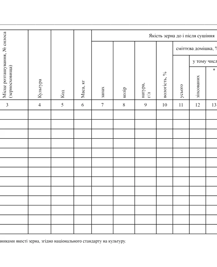 Journal of registration of laboratory tests during grain drying in grain dryers | PrintTo: Journal of registration of laboratory tests during grain drying in grain dryers | PrintTo:
