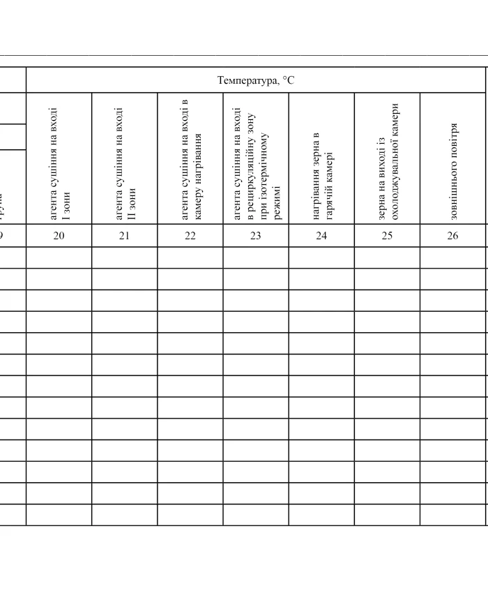 Journal of registration of laboratory tests during grain drying in grain dryers | PrintTo: Journal of registration of laboratory tests during grain drying in grain dryers | PrintTo: