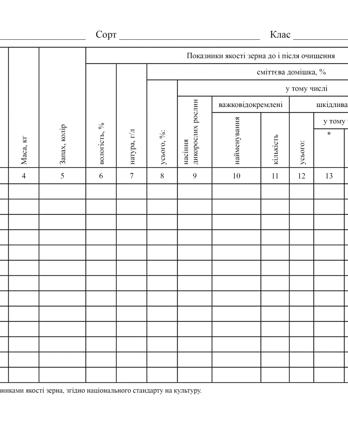 Journal of registration of laboratory tests during grain cleaning on grain cleaning machines | PrintTo: Journal of registration of laboratory tests during grain cleaning on grain cleaning machines | PrintTo: