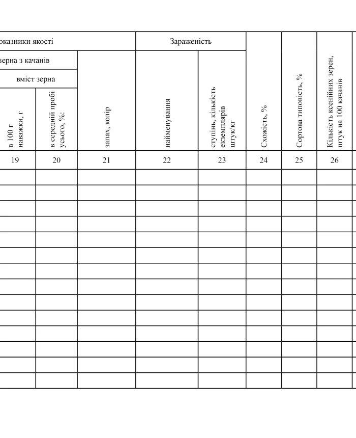 Journal of registration of laboratory tests of corn seeds in cobs | PrintTo: