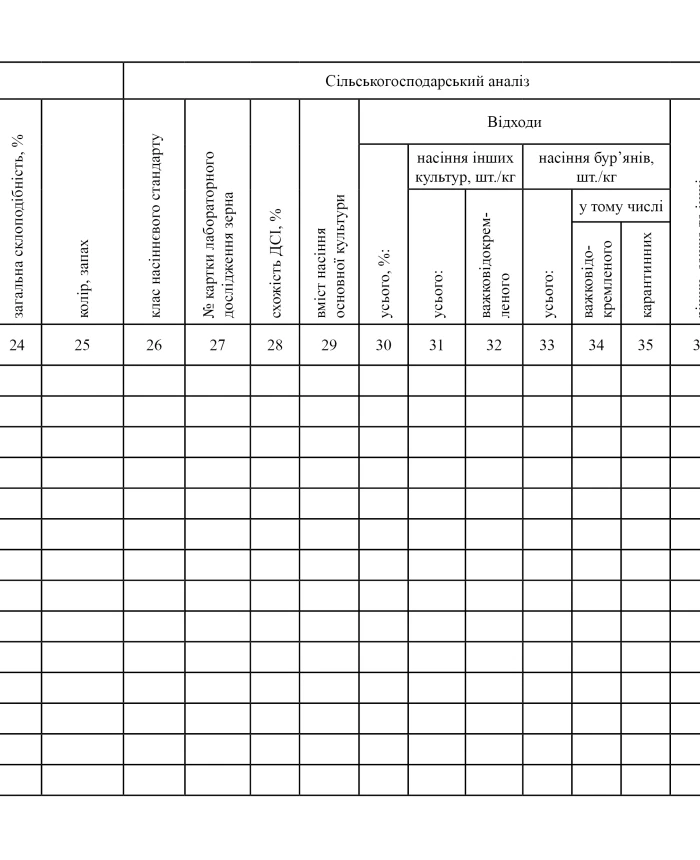 Journal of registration of laboratory seed tests | PrintTo: Journal of registration of laboratory seed tests | PrintTo: