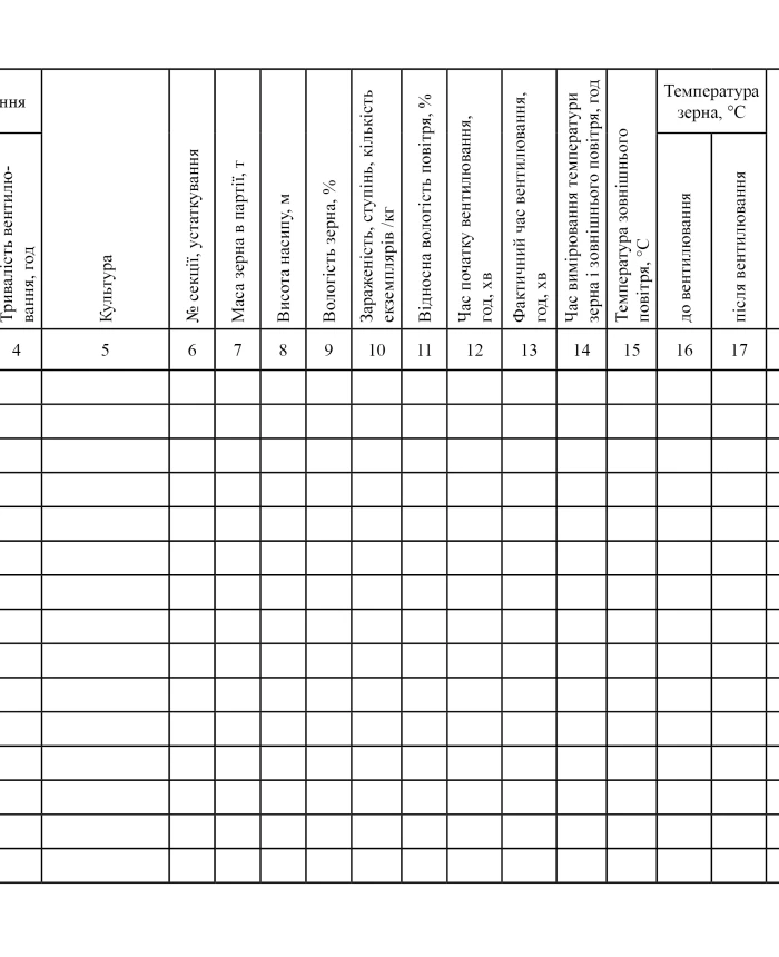 Logbook of work on ventilation of grain with atmospheric air | PrintTo: Logbook of work on ventilation of grain with atmospheric air | PrintTo: