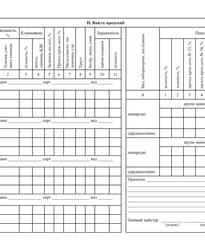 Journal of operational control of grain and product quality indicators at flour milling plants | PrintTo: Journal of operational control of grain and product quality indicators at flour milling plants | PrintTo: