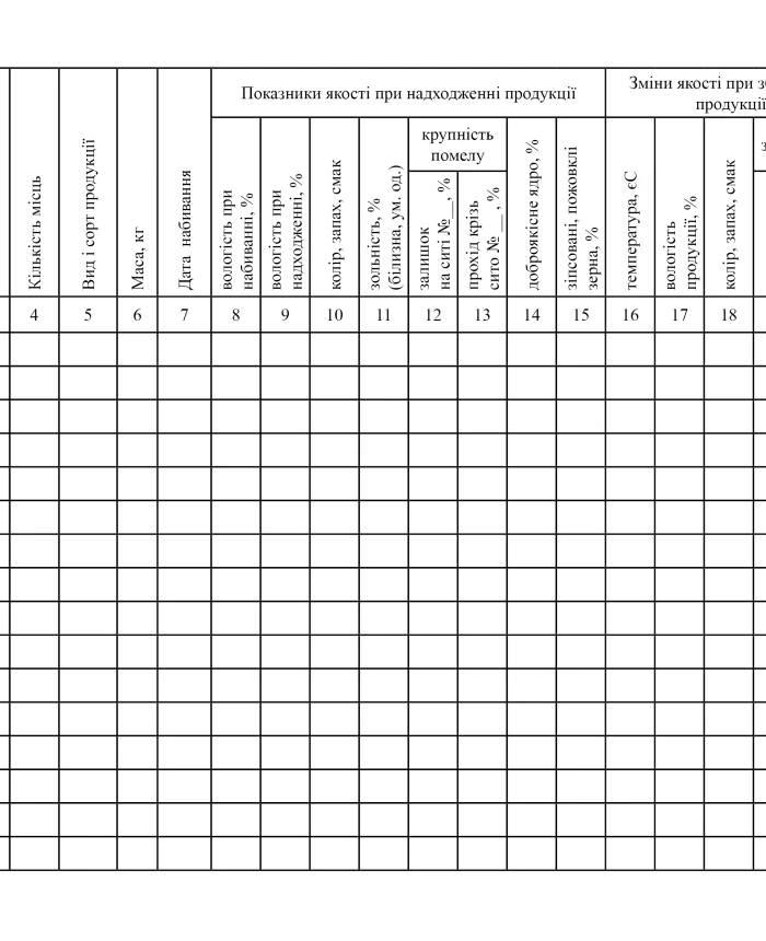Stored product observation log | PrintTo: