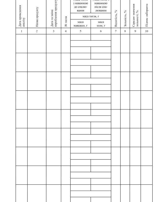 Ash content determination log | PrintTo: