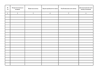 Inventory journal of reference test strains of microorganisms of the collection of microorganisms | PrintTo: Інвентарний журнал еталонних тест-штамів мікроорганізмів колекції мікроорганізмів на Printto.ua