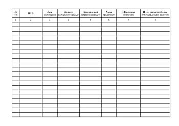 Journal of recording the results of psychological examination of candidates for training | PrintTo: Journal of recording the results of psychological examination of candidates for training на Printto.ua