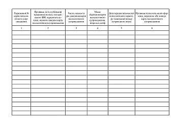 Psychological support card registration journal | PrintTo: Журнал обліку карт психологічного супроводження на Printto.ua