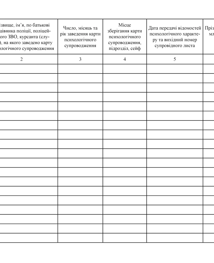 Psychological support card registration journal | PrintTo: