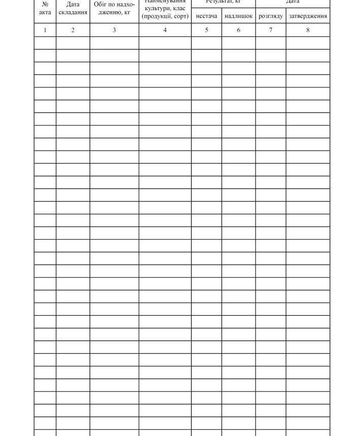 Cleaning log | PrintTo: Cleaning log | PrintTo: