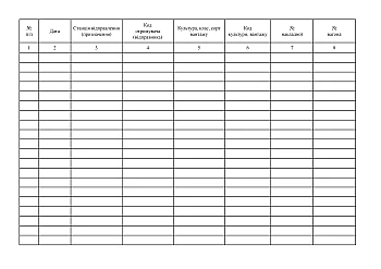 Logbook of weighing on wagon scales of incoming or outgoing cargo | PrintTo: Журнал реєстрації зважування на вагонних вагах вантажів, що надходять або відпускаються на Printto.ua