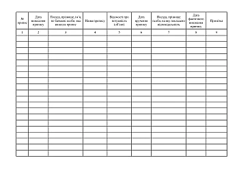 Journal of registration of orders on the elimination of violations and/or temporary ban on the circulation of objects of sanitary measures, on the suspension of the operation of the facility (object) | PrintTo: Journal of registration of orders on the elimination of violations and/or temporary ban on the circulation of objects of sanitary measures, on the suspension of the operation of the facility (object) на Printto.ua