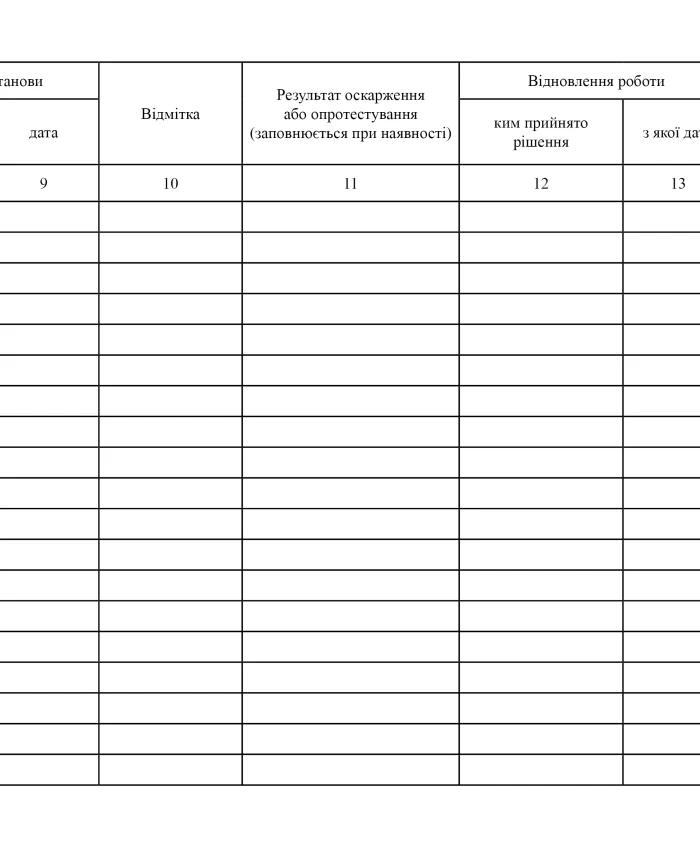 Logbook of decisions on suspension and/or cancellation of operating permit | PrintTo: