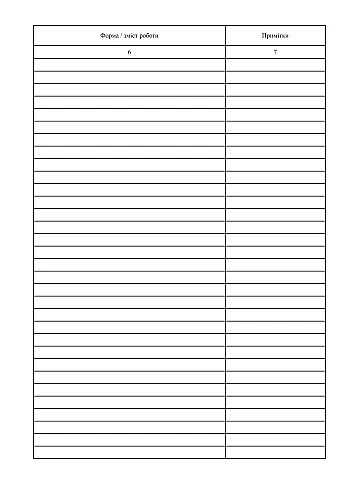 Journal of a Practical Psychologist | PrintTo: Журнал практичного психолога на Printto.ua