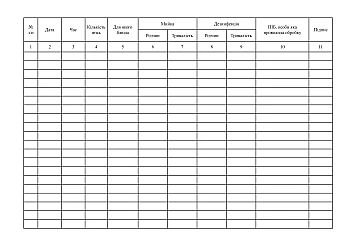 Egg processing logbook | PrintTo: Журнал обліку обробки яєць на Printto.ua