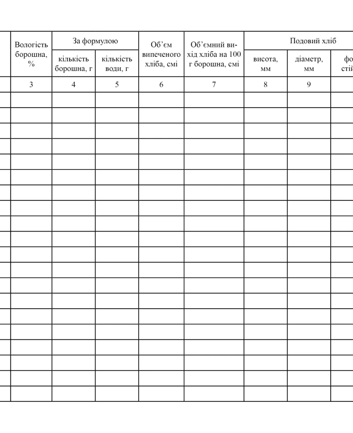 Baking test log | PrintTo: Baking test log | PrintTo: