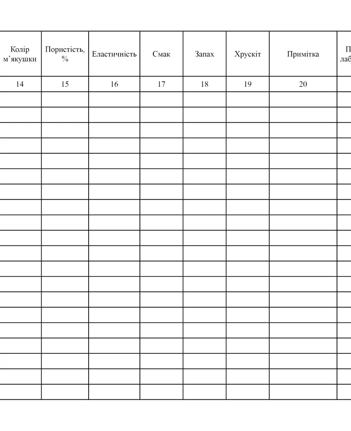 Baking test log | PrintTo: Baking test log | PrintTo: