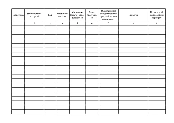 Journal of control of standard mass of products in containers | PrintTo: Журнал контроля стандартной массы продукции в таре на Printto.ua