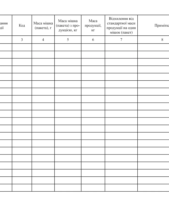 Journal of control of standard mass of products in containers | PrintTo: Journal of control of standard mass of products in containers | PrintTo: