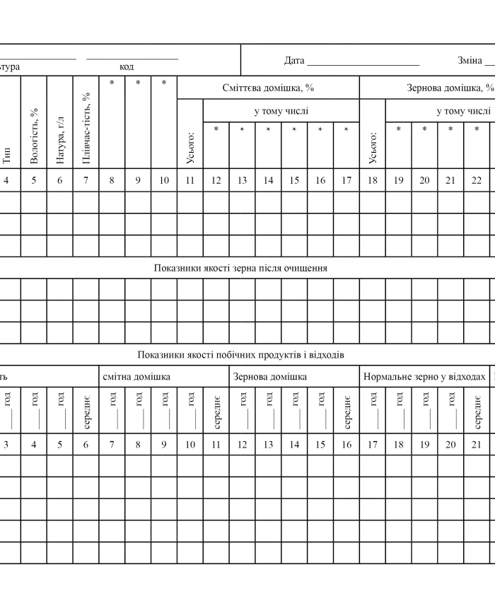 Journal of operational control of quality indicators at the cereal plant | PrintTo: