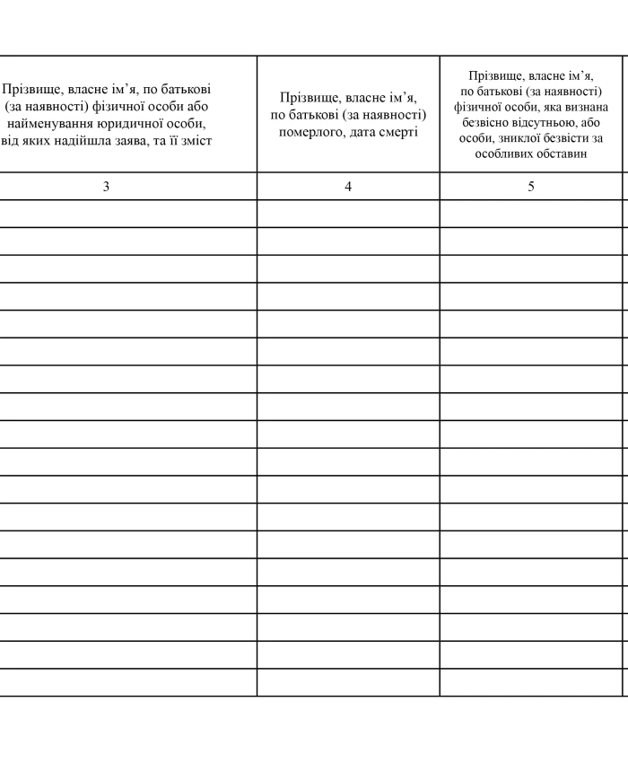 Book of registration of applications for taking measures to protect hereditary property and establishing guardianship over the property of an individual who is recognized as missing or a person who has gone missing under special circumstances | PrintTo: Book of registration of applications for taking measures to protect hereditary property and establishing guardianship over the property of an individual who is recognized as missing or a person who has gone missing under special circumstances | PrintTo: